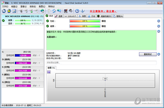 Hard Disk Sentinel