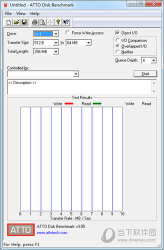 ATTO Disk Benchmark