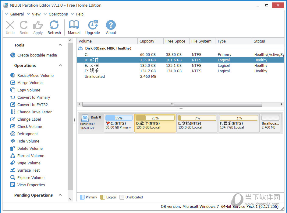 NIUBI Partition Editor