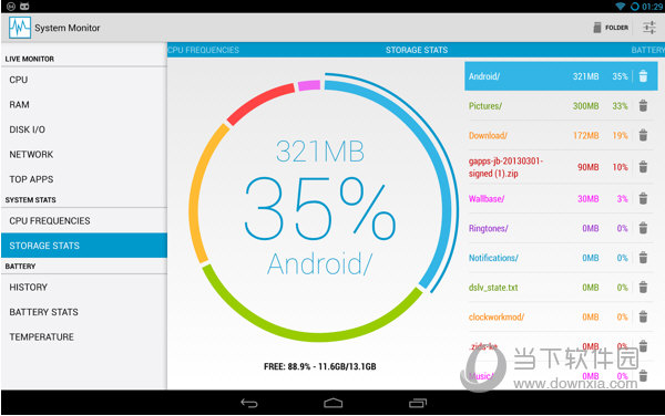 System Monitor for Mac