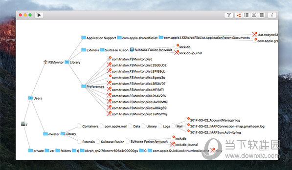 FSMonitor for Mac