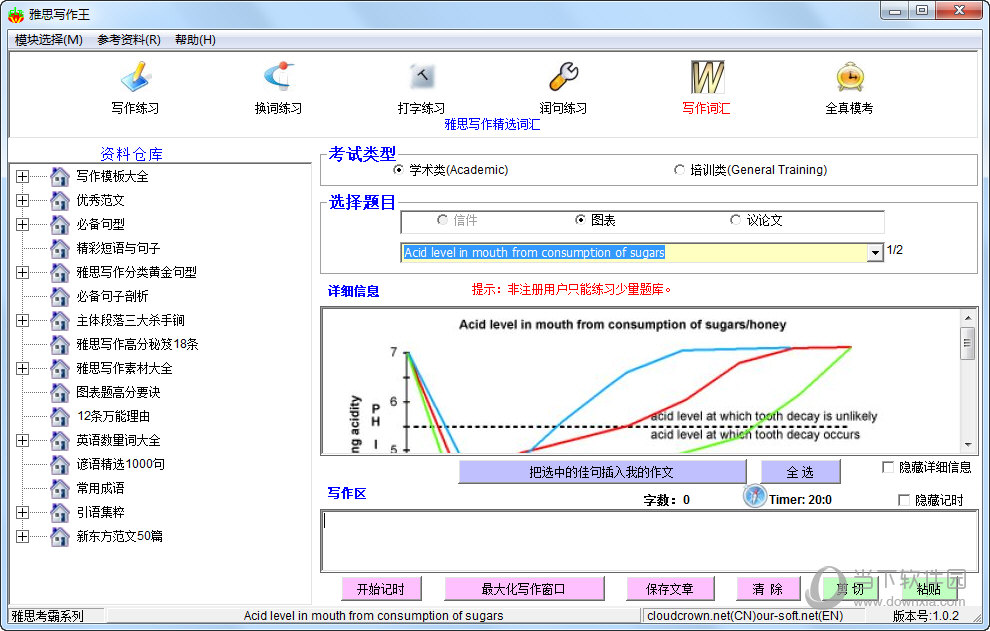 雅思写作王