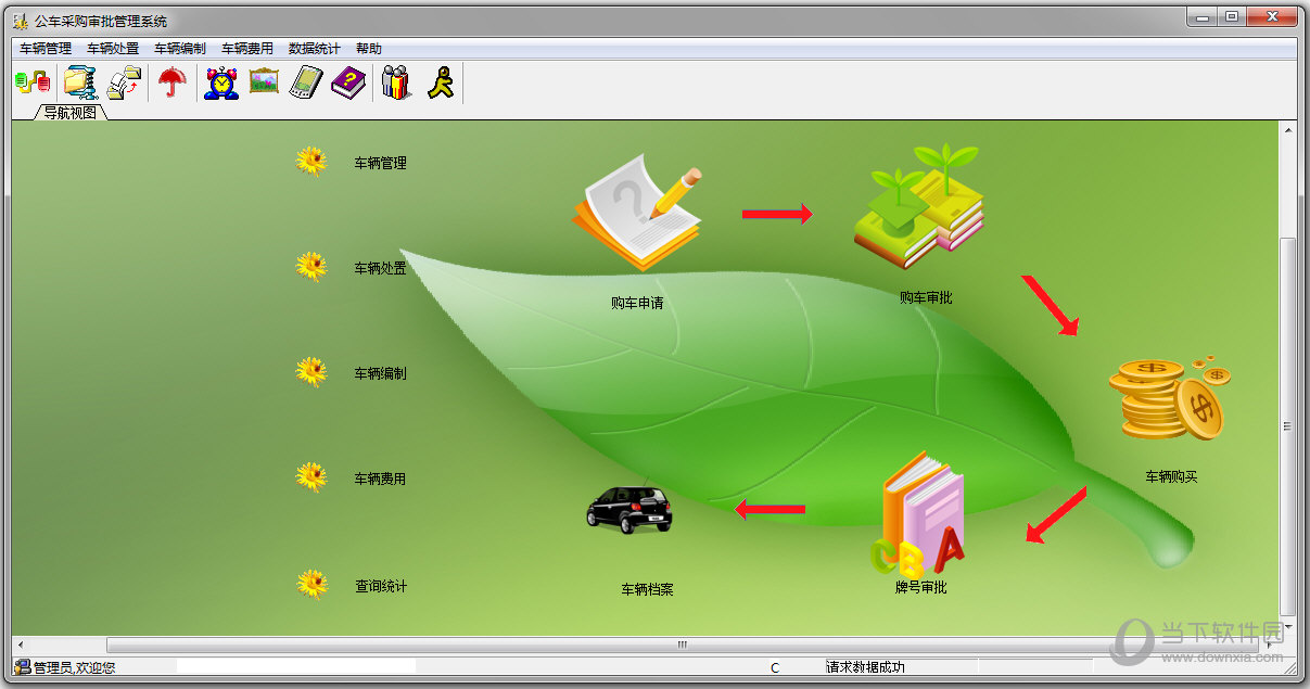 兴华公车采购审批管理系统