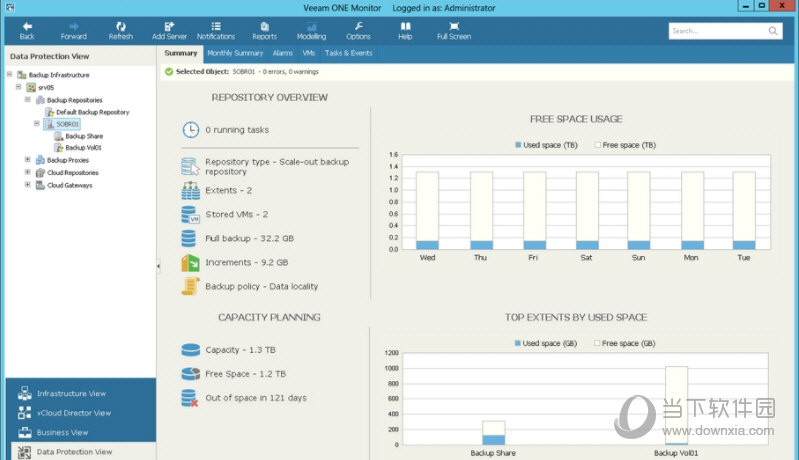 Veeam ONE Monitor