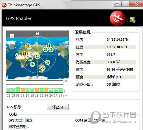 ThinkVantage GPS