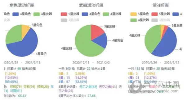 原神抽奖次数查询工具