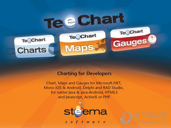 Teechart