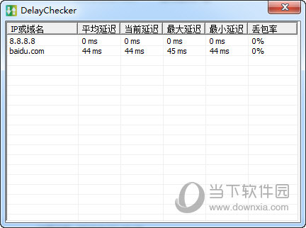 DelayChecker