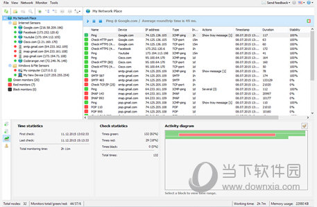 Total Network Monitor 破解版