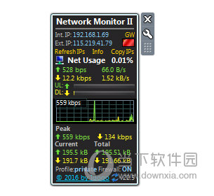 Network Monitor II