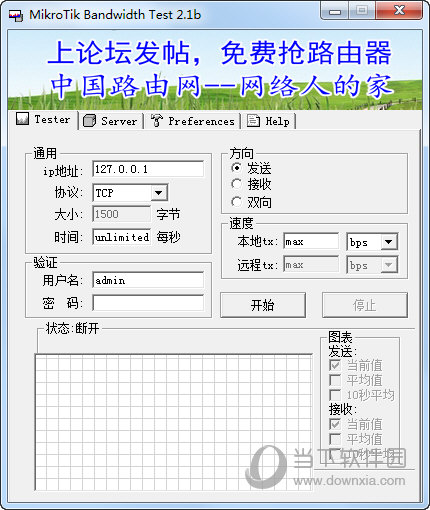 MikroTik Bandwidth test