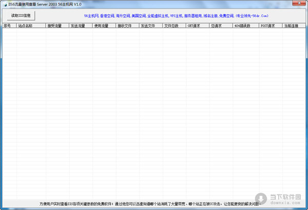 IIS6流量使用查看