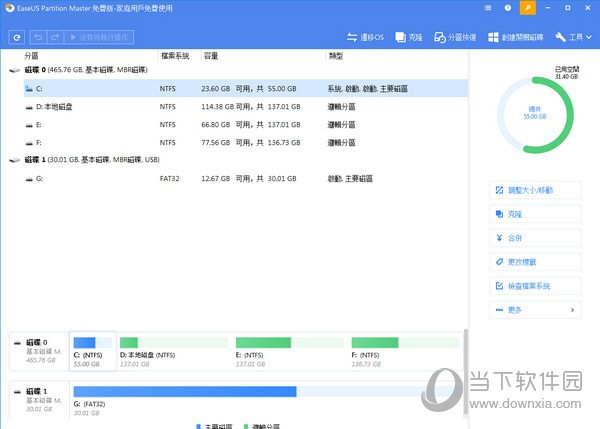 EASEUS Partition Master