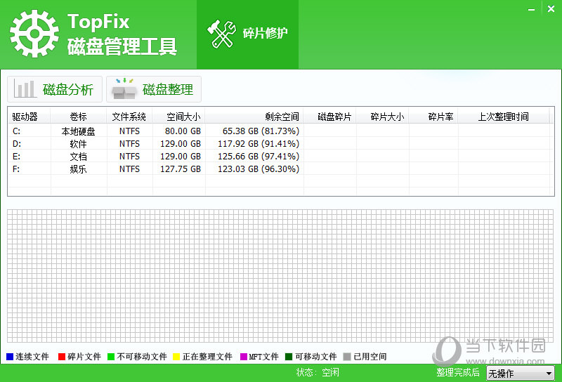 TopFix磁盘管理工具