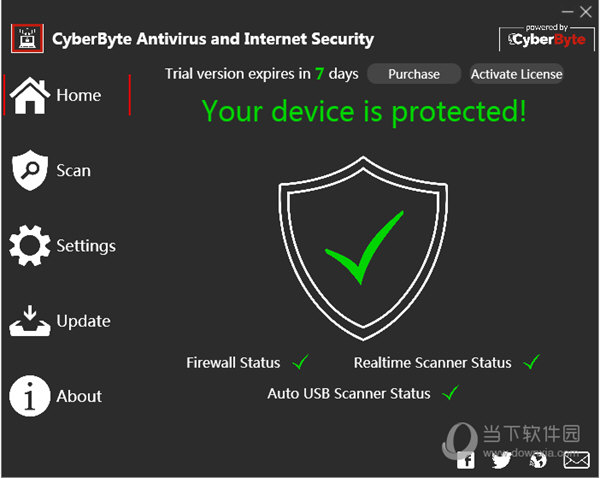 CyberByte Antivirus