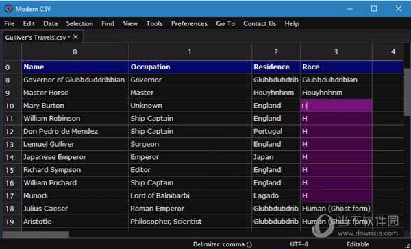 Modern CSV