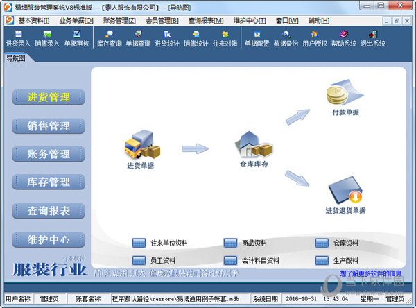 易达精细管理系统