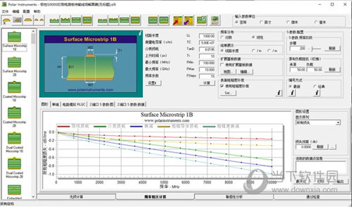 Polar Instruments