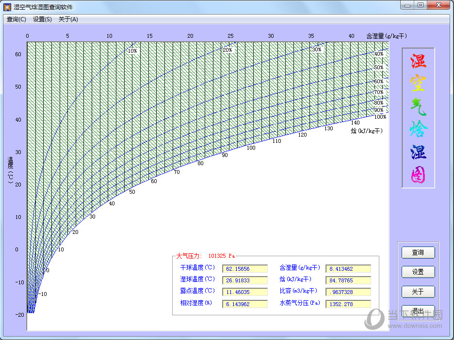 湿空气焓湿图查询软件