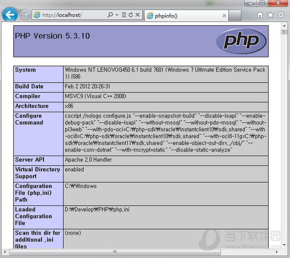 PHP Windows