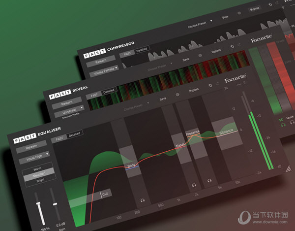 Focusrite FAST bundle