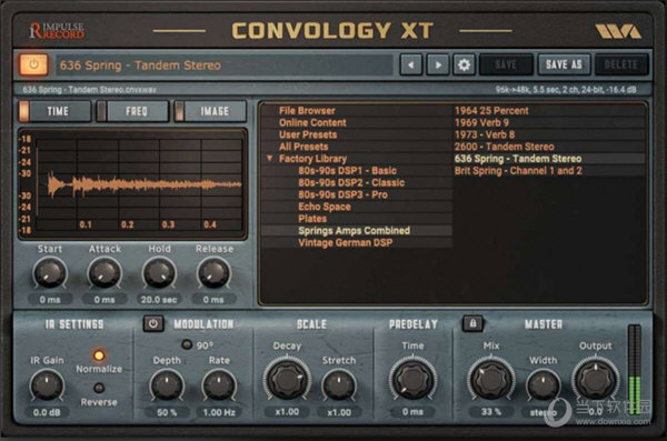 Convology XT