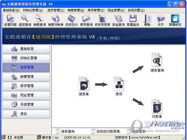 宏联通用进销存管理软件