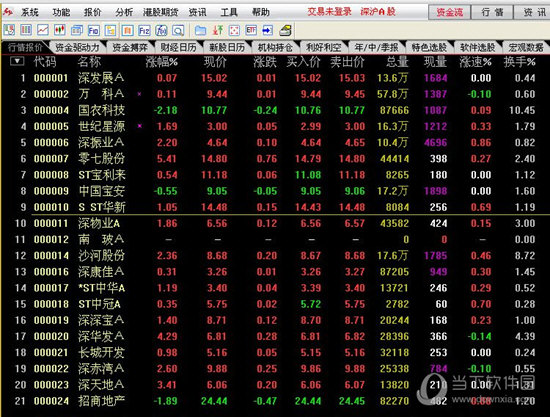 国泰君安惠+投资平台