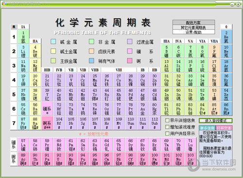 动感化学元素周期表