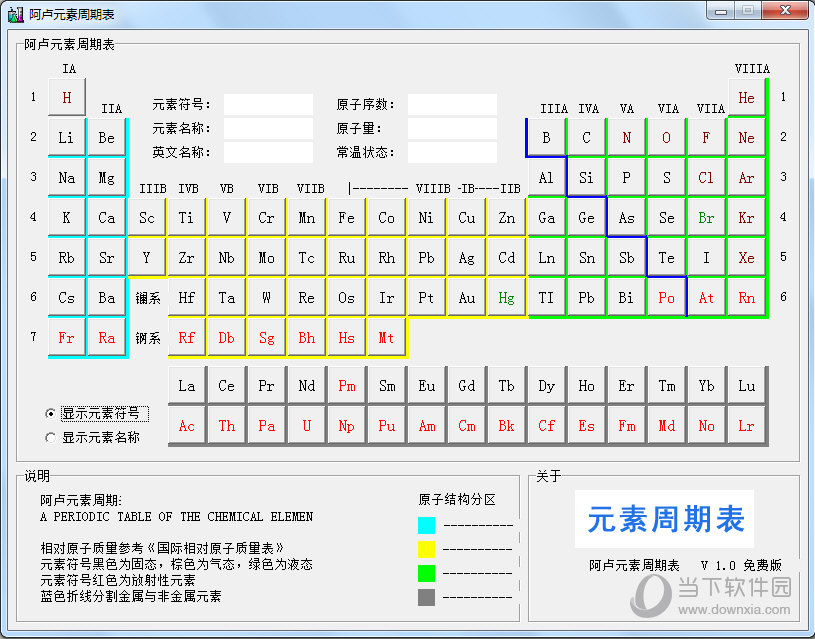 阿卢元素周期表