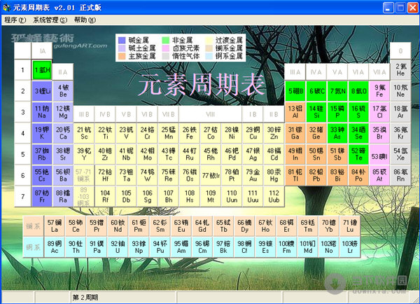 元素周期表