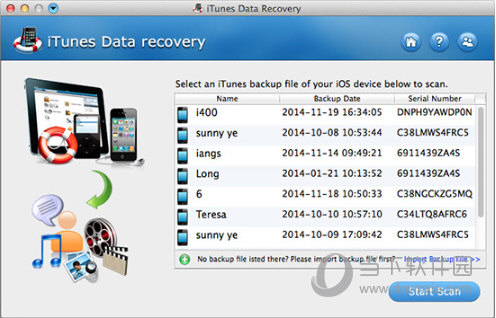 iTunes Data Recovery