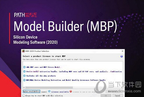 Keysight Model Builder