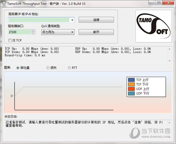 TamoSoft Throughput Test