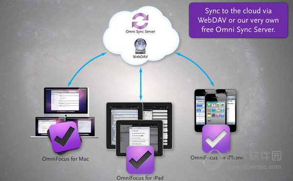 OmniFocus for Mac破解版