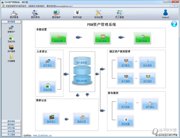 PBM资产管理系统