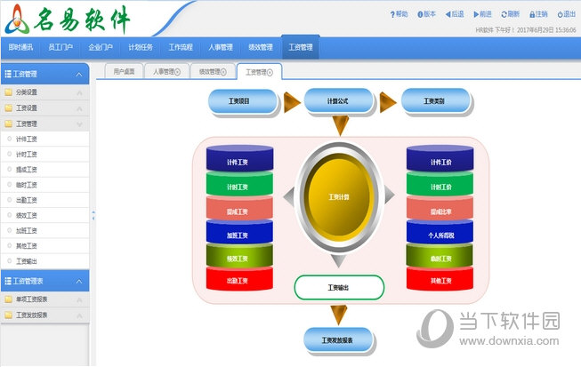 名易HR人力资源管理平台