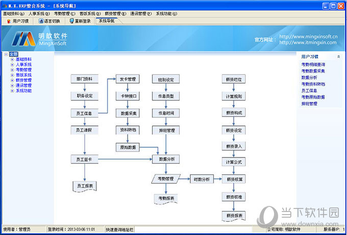 明歆M23人力资源管理软件
