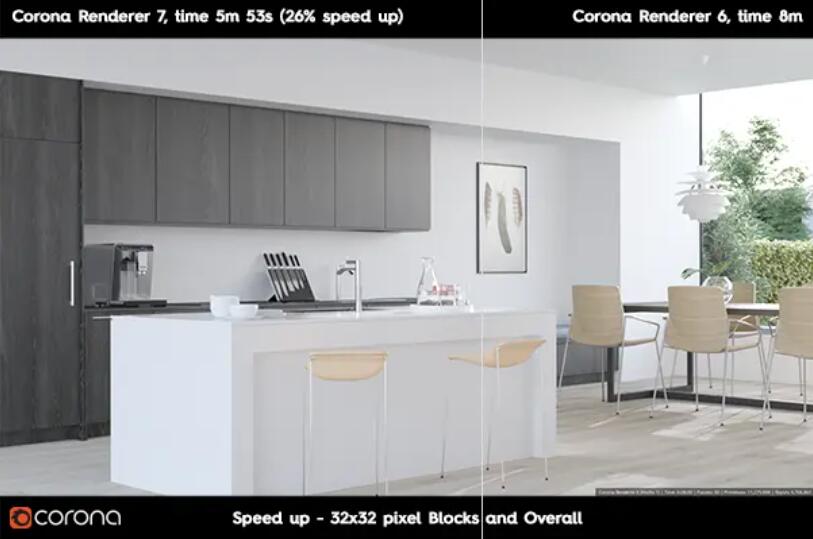 Corona Renderer 7.0 for 3dmax 2014-2022【CR渲染器】汉化破解版