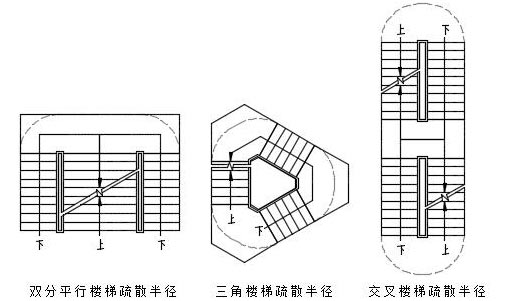 T20天正建筑 6.0 官方版