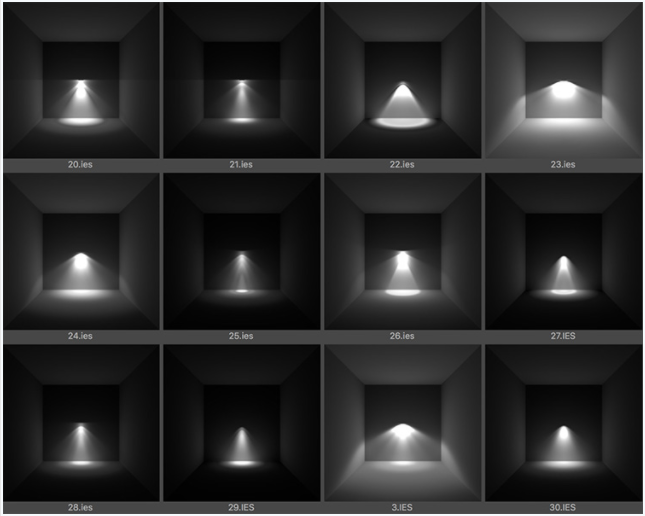 C4D预设：IES灯光预设 免费下载