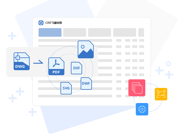 【CAD飞图转换】支持各种CAD转换类型