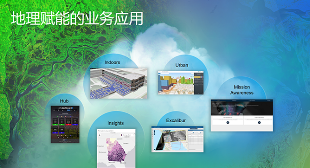 ArcGIS 10.7【破解补丁+汉化包】免费绿色破解版