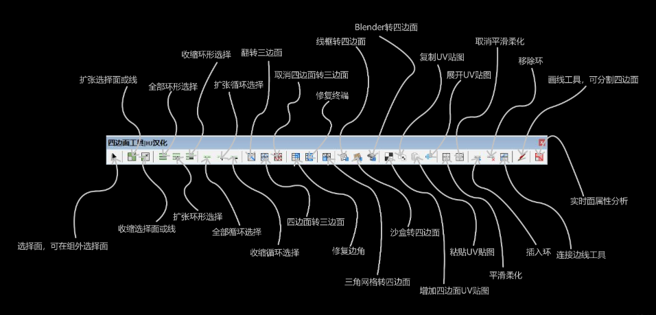 【草图大师SU插件】QuadFaceTools – 0.15.0(四边面工具)中文版免费下载