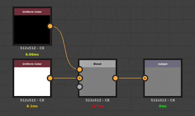 Substance Designer 2021 英文破解版