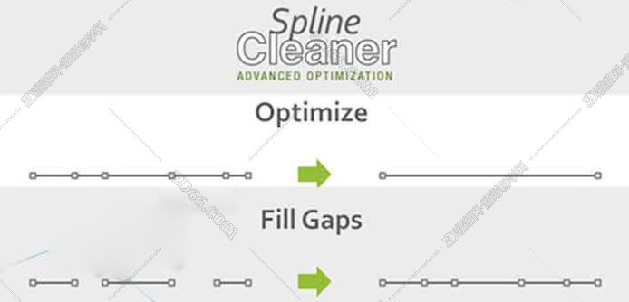 3dMax样条线优化插件 – SplineCleaner v1.71 For 2012-2019+使用教程