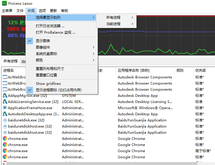 Process Lasso 9.0【cpu进程调整工具】绿色破解版