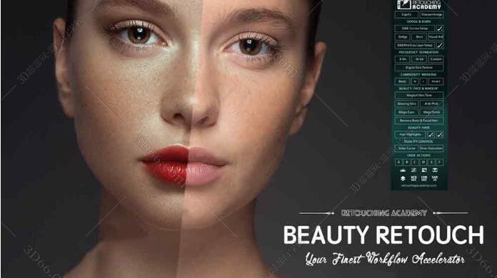 PS美容修复面板 – BeautyRetouch v3.2 Win/Mac+Pixel Juggler