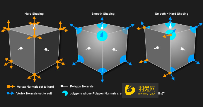 C4D插件：顶点法线控制插件Frostsof Vertex Normal Tool v1.04免费下载