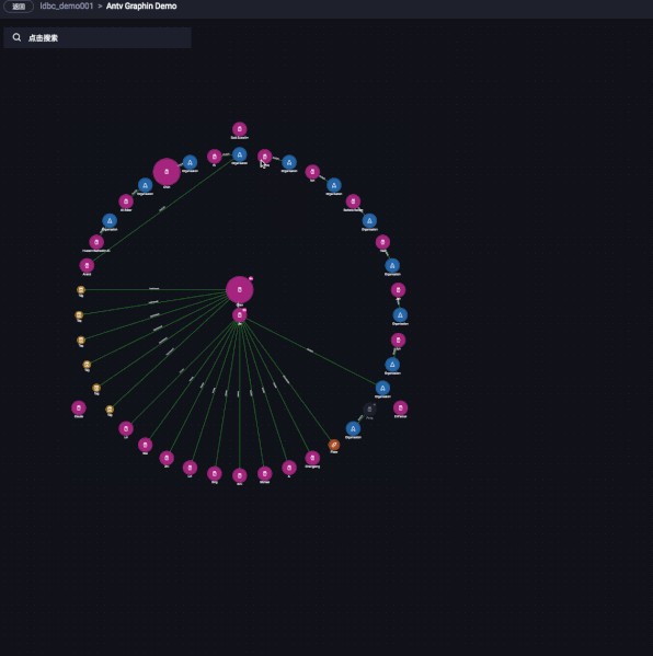 Graphin【绿色完整版】知识兔下载